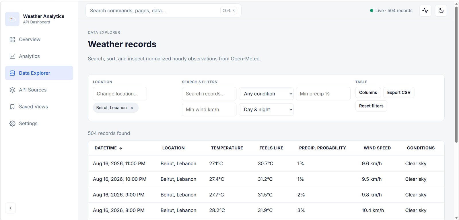 Weather Analytics data explorer table with hourly weather records