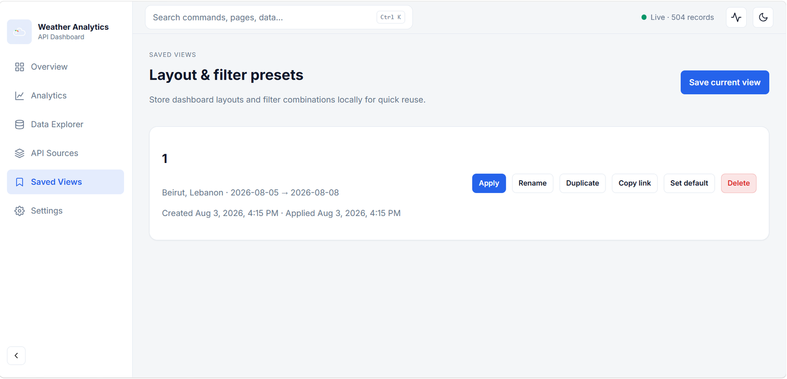 Weather Analytics saved views page with layout presets