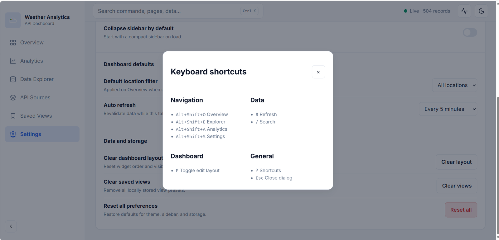 Weather Analytics keyboard shortcuts dialog